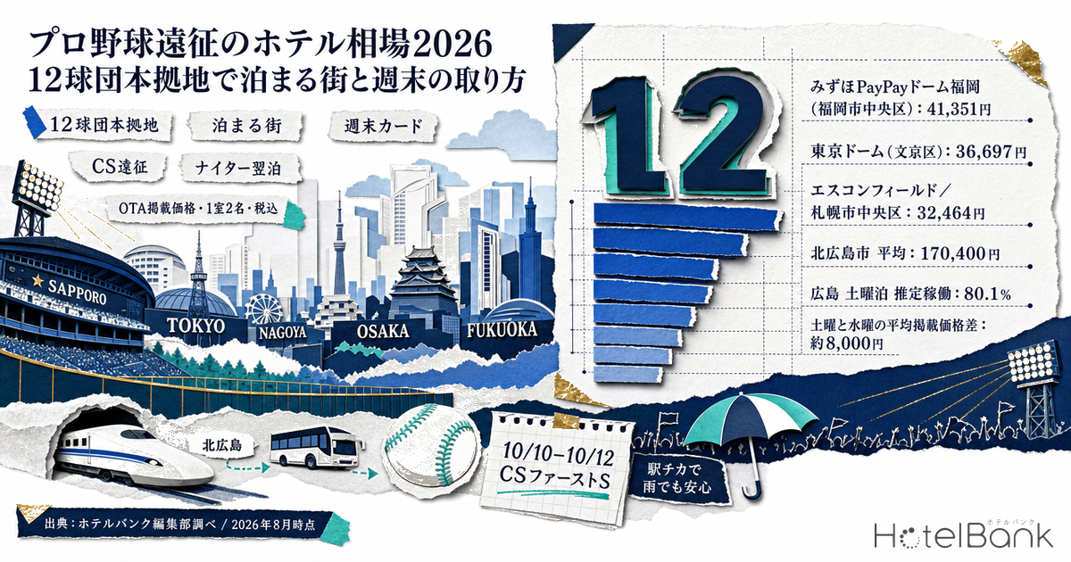 プロ野球遠征のホテル相場2026｜12球団本拠地で泊まる街と週末の取り方