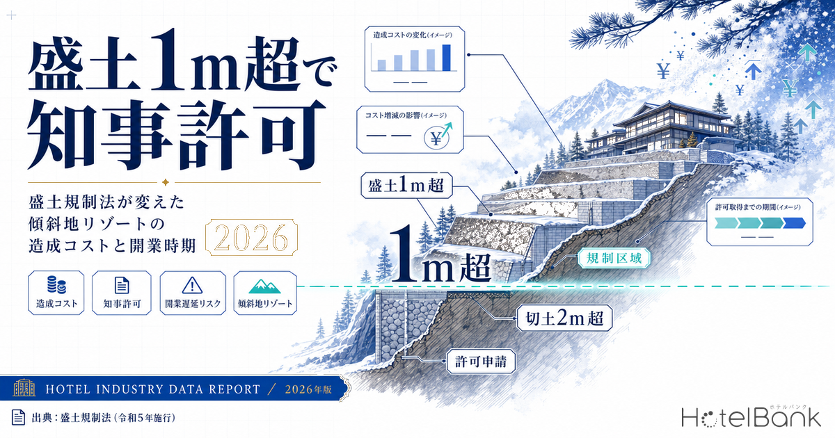 盛土1m超で知事許可 — 盛土規制法が変えた傾斜地リゾートの造成コストと開業時期2026