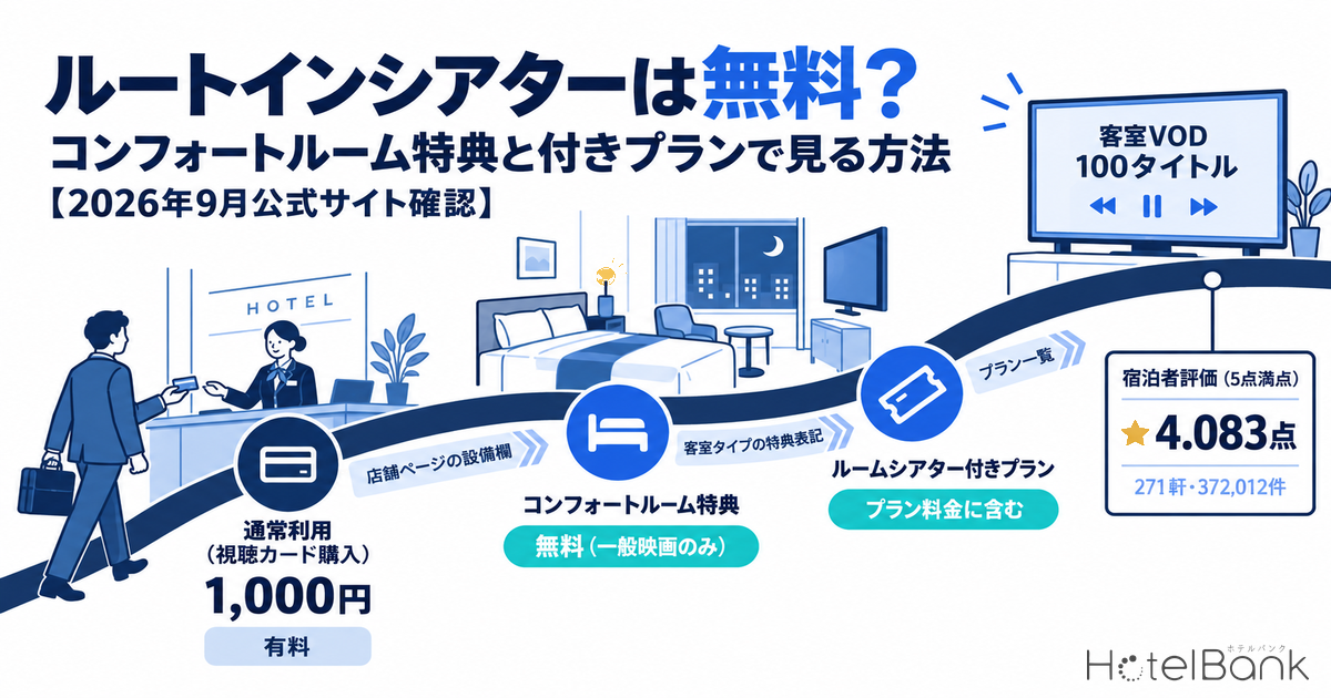 ルートインシアターは無料？コンフォートルーム特典と付きプランで見る方法【2026年9月公式サイト確認】