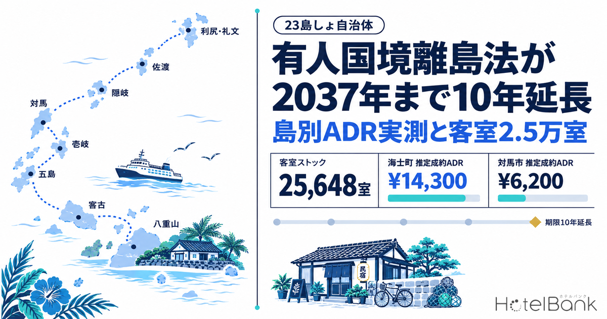 有人国境離島法が2037年まで10年延長 — 島別ADR実測と客室2.5万室