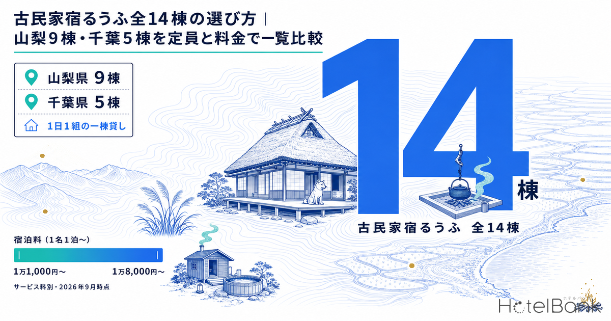 古民家宿るうふ全14棟の選び方｜山梨9棟・千葉5棟を定員と料金で一覧比較
