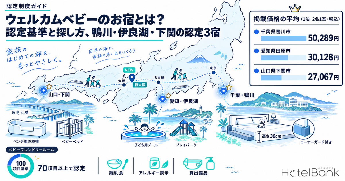 ウェルカムベビーのお宿とは？認定基準と探し方、鴨川・伊良湖・下関の認定3宿