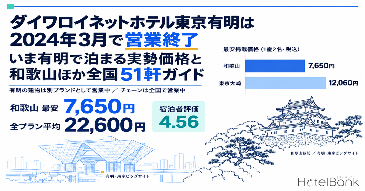 ダイワロイネットホテル東京有明は2024年3月で営業終了｜いま有明で泊まる実勢価格と和歌山ほか全国51軒ガイド