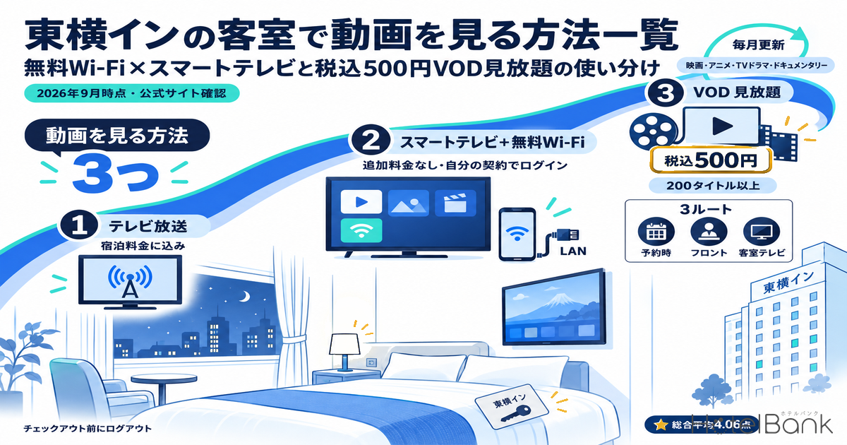 東横インの客室で動画を見る方法一覧 — 無料Wi-Fi×スマートテレビと税込500円VOD見放題の使い分け