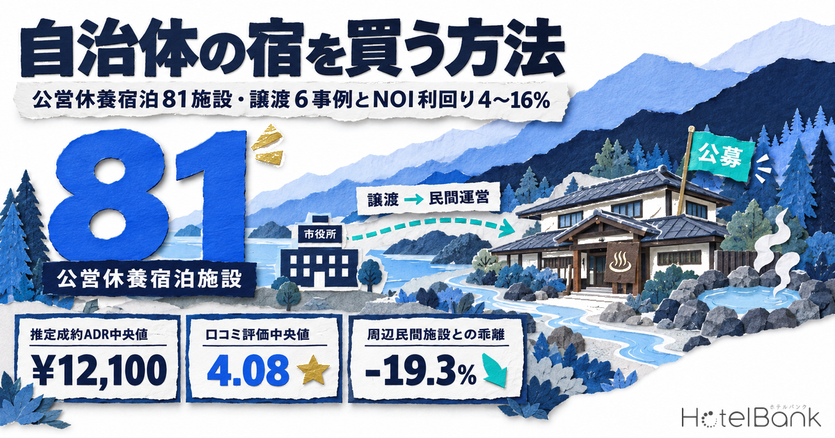 自治体の宿を買う方法｜公営休養宿泊81施設・譲渡6事例とNOI利回り4〜16%