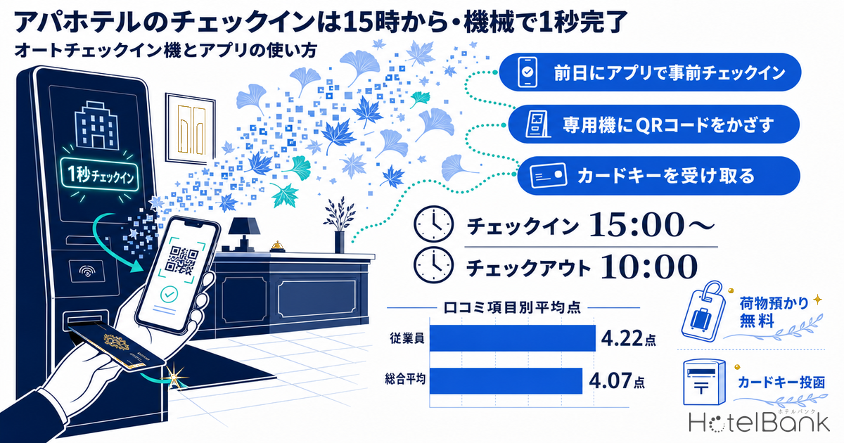 アパホテルのチェックインは15時から・機械で1秒完了｜オートチェックイン機とアプリの使い方