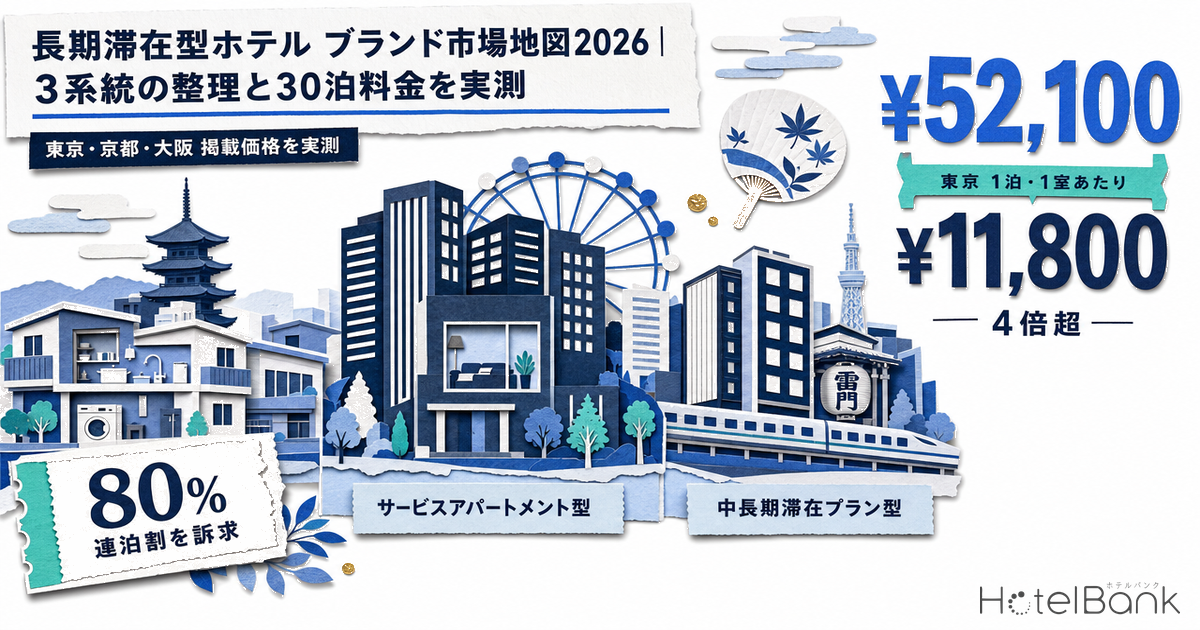 長期滞在型ホテル ブランド市場地図2026｜3系統の整理と30泊料金を実測