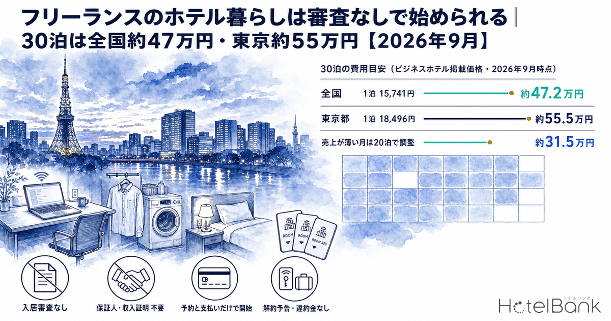 フリーランスのホテル暮らしは審査なしで始められる｜30泊は全国約47万円・東京約55万円【2026年9月】