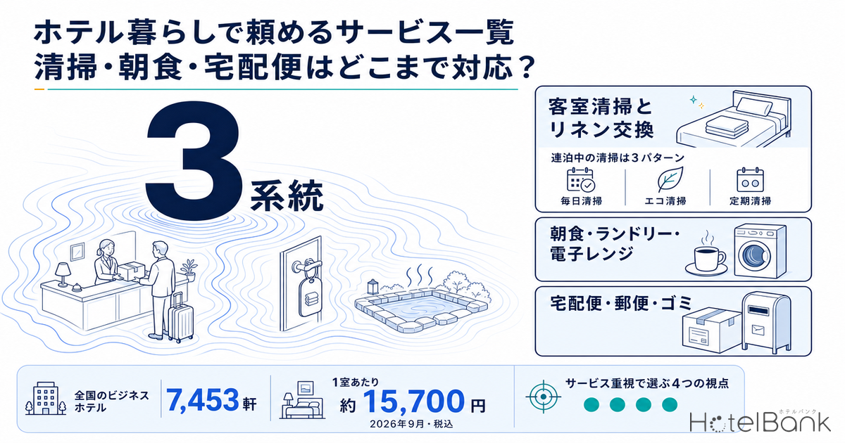 ホテル暮らしで頼めるサービス一覧｜清掃・朝食・宅配便はどこまで対応？