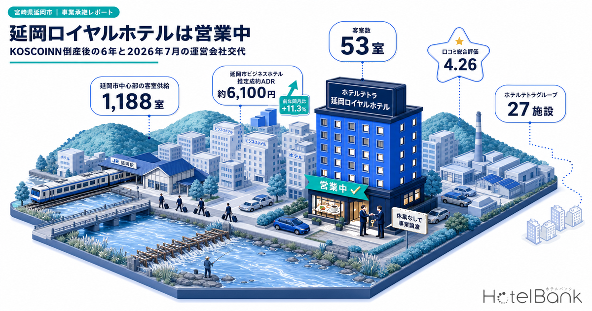 延岡ロイヤルホテルは営業中｜KOSCOINN倒産後の6年と2026年7月の運営会社交代
