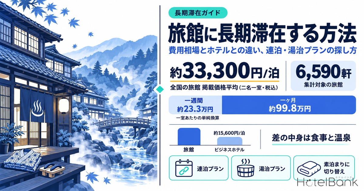 旅館に長期滞在する方法｜費用相場とホテルとの違い、連泊・湯治プランの探し方