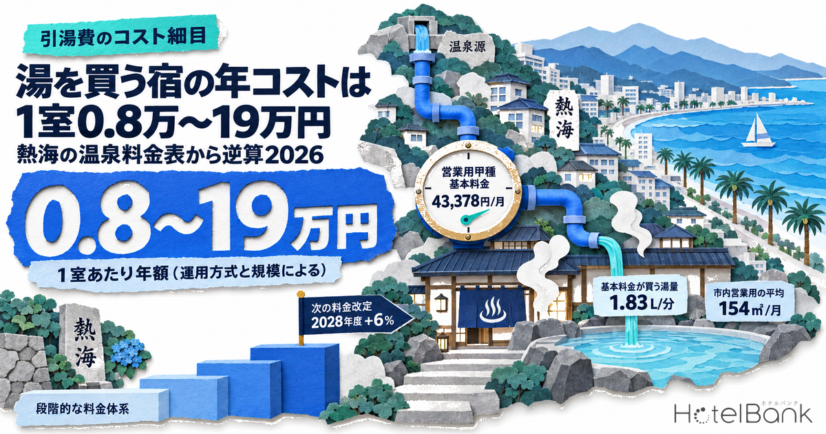 湯を買う宿の年コストは1室0.8万〜19万円 — 熱海の温泉料金表から逆算2026
