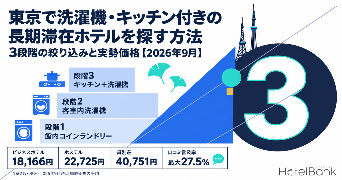 東京で洗濯機・キッチン付きの長期滞在ホテルを探す方法｜3段階の絞り込みと実勢価格【2026年9月】