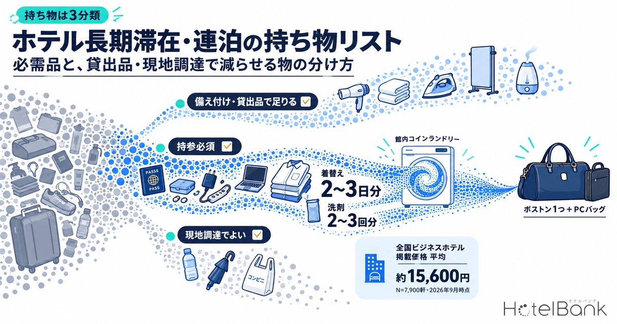 ホテル長期滞在・連泊の持ち物リスト｜必需品と、貸出品・現地調達で減らせる物の分け方