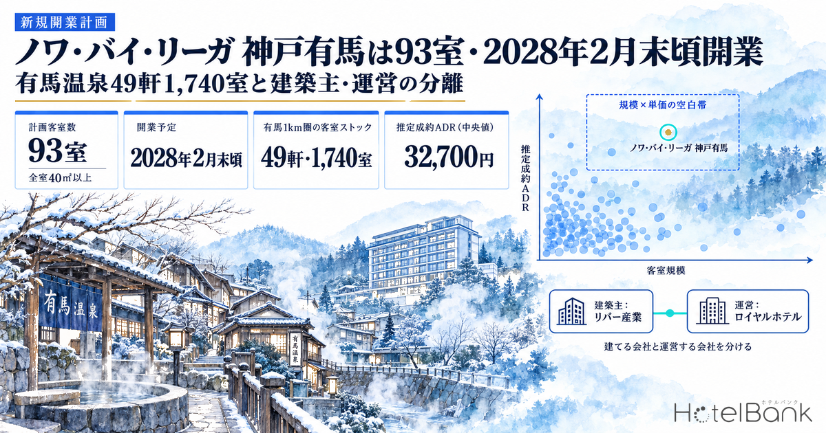 ノワ・バイ・リーガ 神戸有馬は93室・2028年2月末頃開業 — 有馬温泉49軒1,740室と建築主・運営の分離