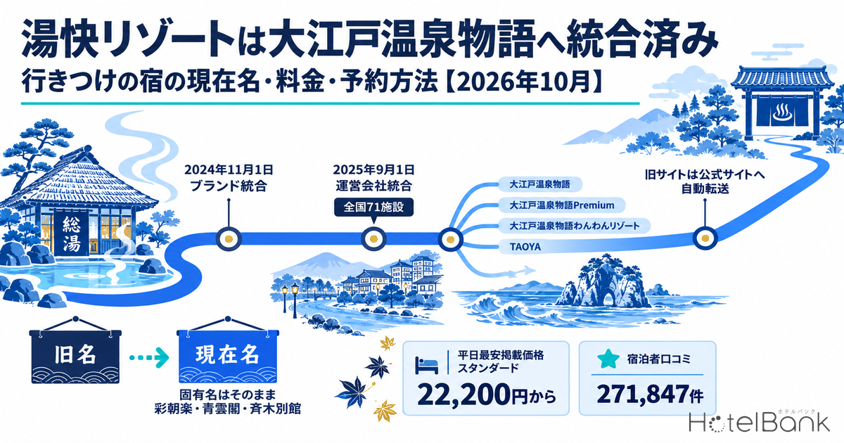 湯快リゾートは大江戸温泉物語へ統合済み|行きつけの宿の現在名・料金・予約方法【2026年10月】