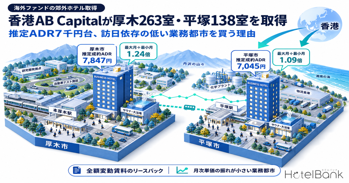 香港AB Capitalが厚木263室・平塚138室を取得 — 推定ADR7千円台、訪日依存の低い業務都市を買う理由