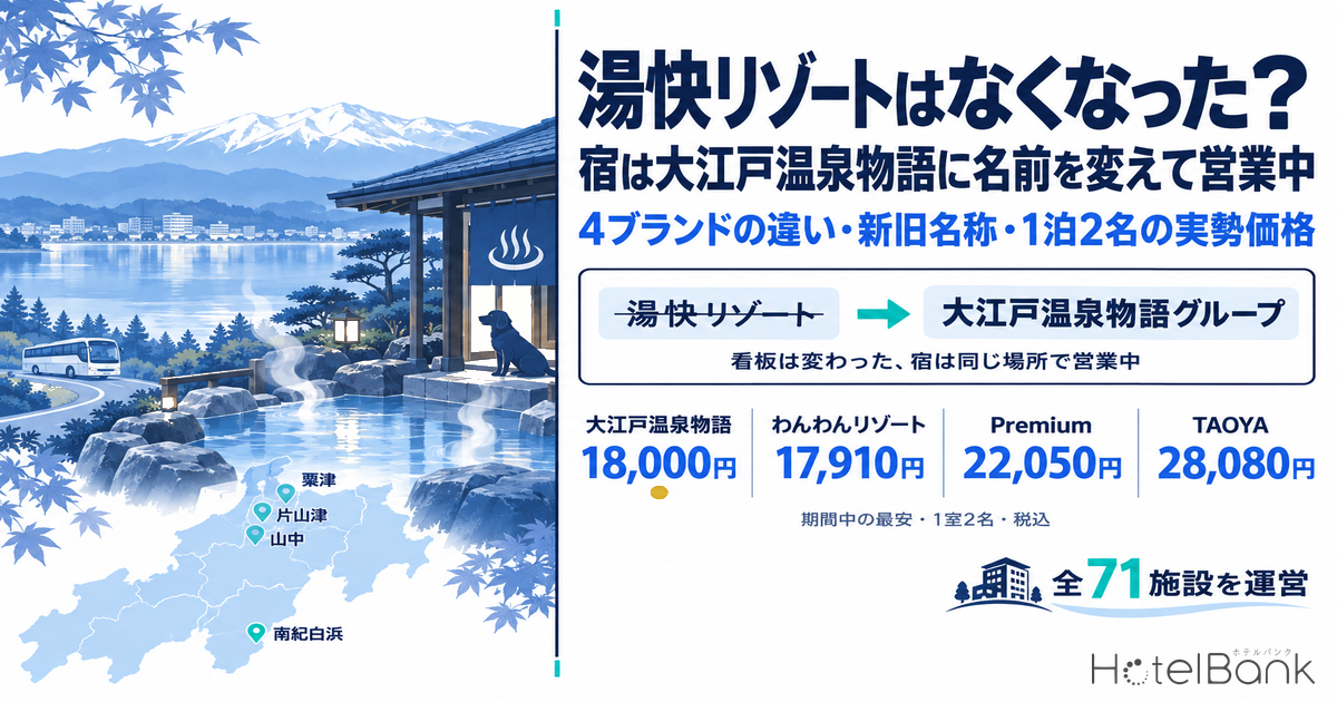 湯快リゾートはなくなった?宿は大江戸温泉物語に名前を変えて営業中|4ブランドの違い・新旧名称・1泊2名の実勢価格