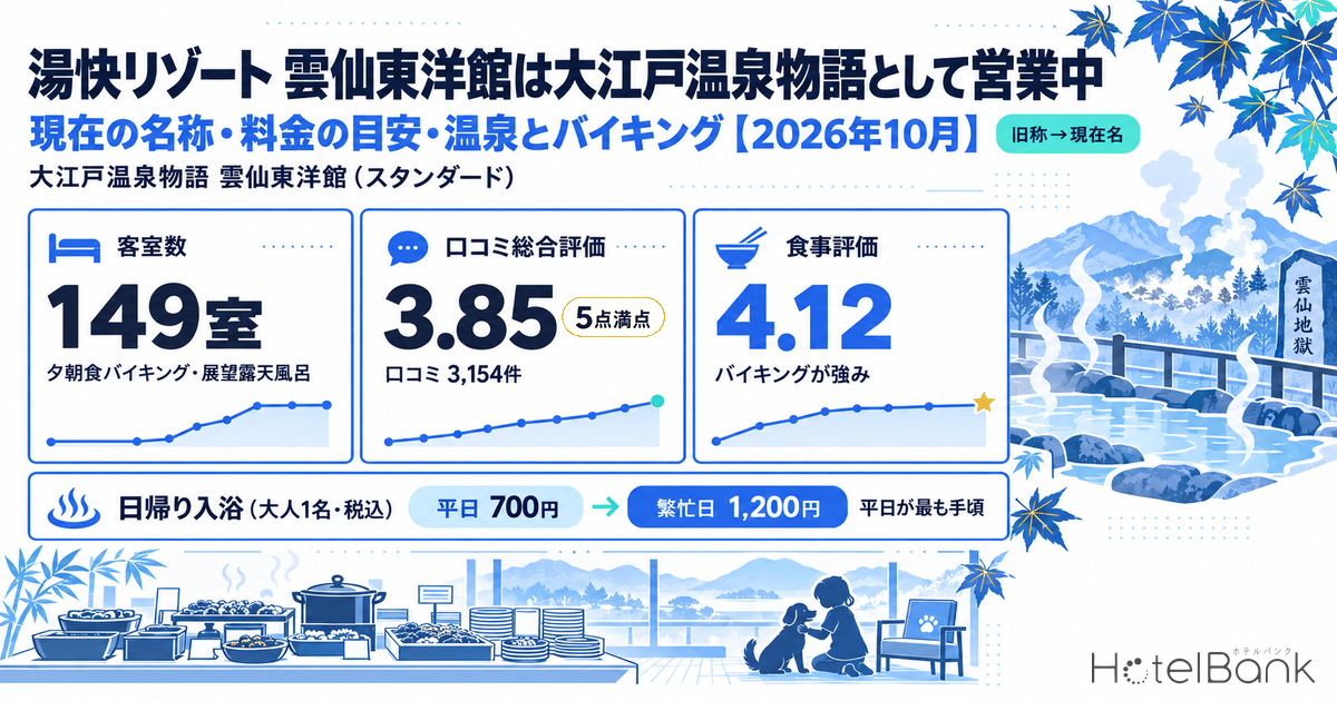湯快リゾート 雲仙東洋館は大江戸温泉物語として営業中｜現在の名称・料金の目安・温泉とバイキング【2026年10月】