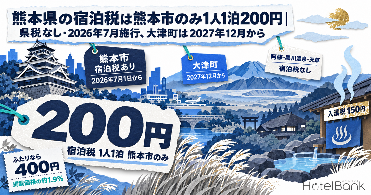 熊本県の宿泊税は熊本市のみ1人1泊200円｜県税なし・2026年7月施行、大津町は2027年12月から