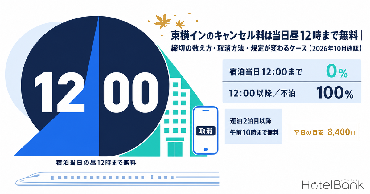 東横インのキャンセル料は当日昼12時まで無料｜締切の数え方・取消方法・規定が変わるケース【2026年10月確認】