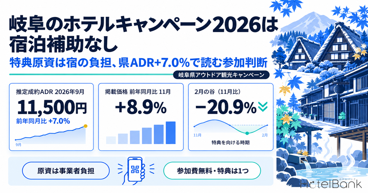 岐阜のホテルキャンペーン2026は宿泊補助なし|特典原資は宿の負担、県ADR+7.0%で読む参加判断