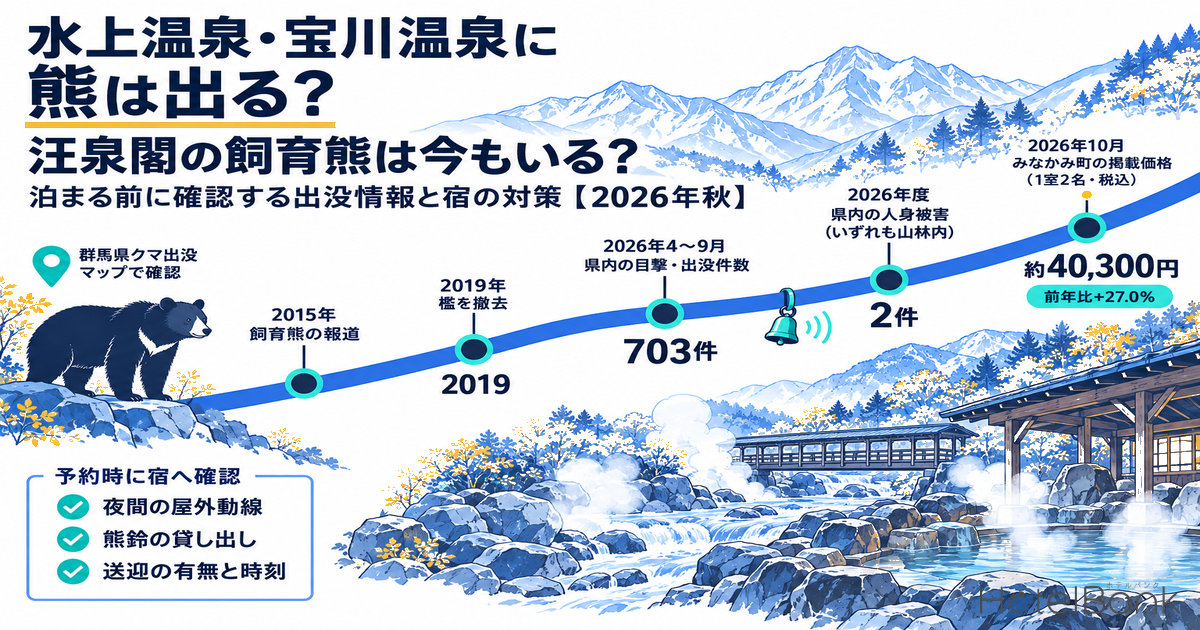 水上温泉・宝川温泉に熊は出る？汪泉閣の飼育熊は今もいる？泊まる前に確認する出没情報と宿の対策【2026年秋】