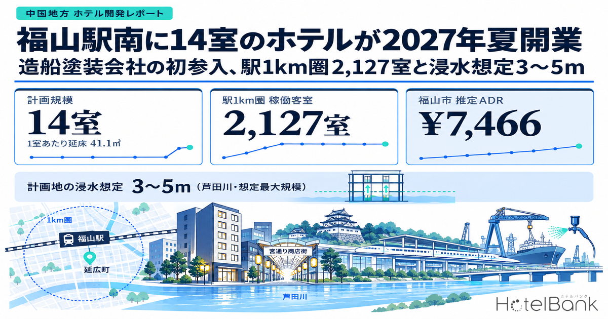 福山駅南に14室のホテルが2027年夏開業 — 造船塗装会社の初参入、駅1km圏2,127室と浸水想定3〜5m