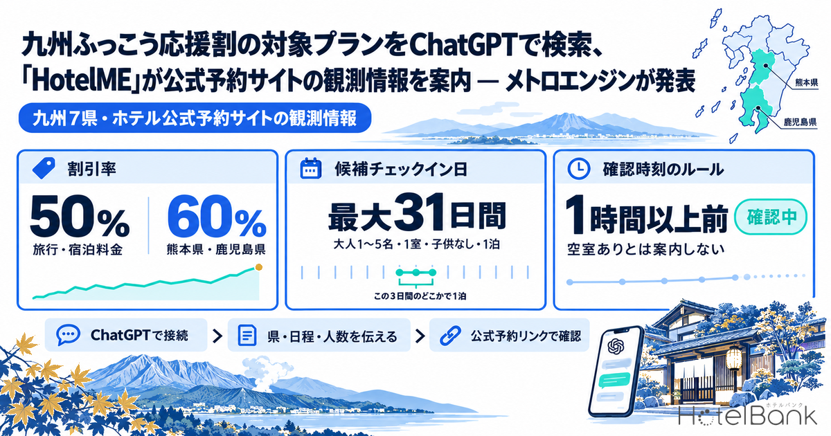 九州ふっこう応援割の対象プランをChatGPTで検索、「HotelME」が公式予約サイトの観測情報を案内 — メトロエンジンが発表