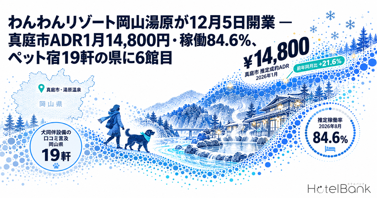 わんわんリゾート岡山湯原が12月5日開業 — 真庭市ADR1月14,800円・稼働84.6%、ペット宿19軒の県に6館目