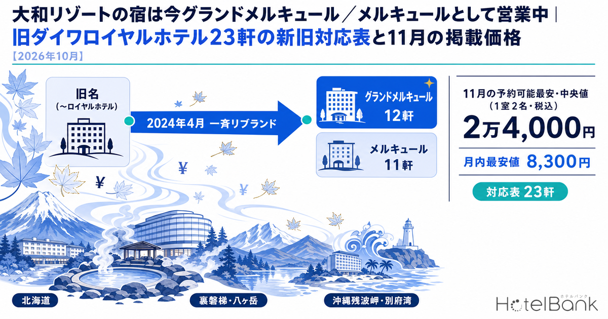 大和リゾートの宿は今グランドメルキュール/メルキュールとして営業中|旧ダイワロイヤルホテル23軒の新旧対応表と11月の掲載価格【2026年10月】