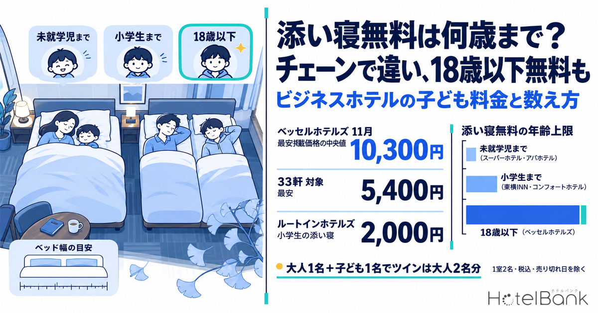 添い寝無料は何歳まで？チェーンで違い、18歳以下無料も｜ビジネスホテルの子ども料金と数え方