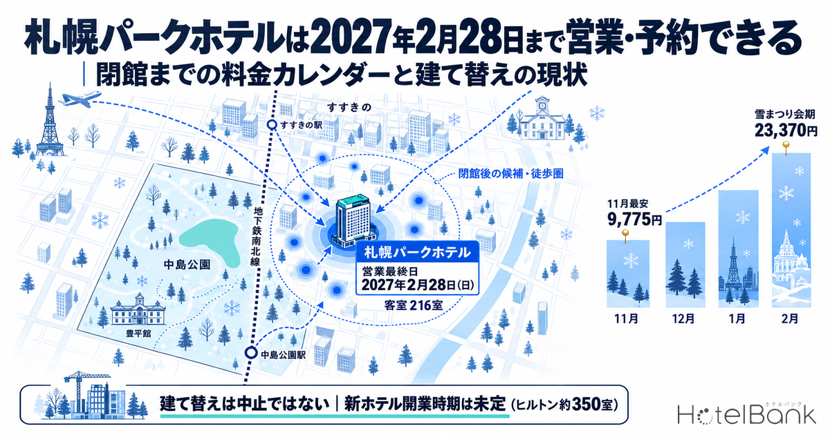 札幌パークホテルは2027年2月28日まで営業・予約できる|閉館までの料金カレンダーと建て替えの現状