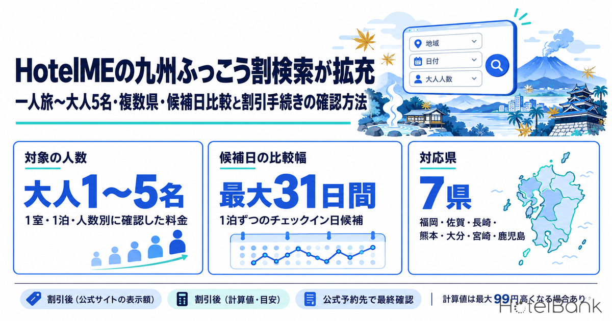 HotelMEの九州ふっこう割検索が拡充、一人旅〜大人5名・複数県・候補日比較と割引手続きの確認方法