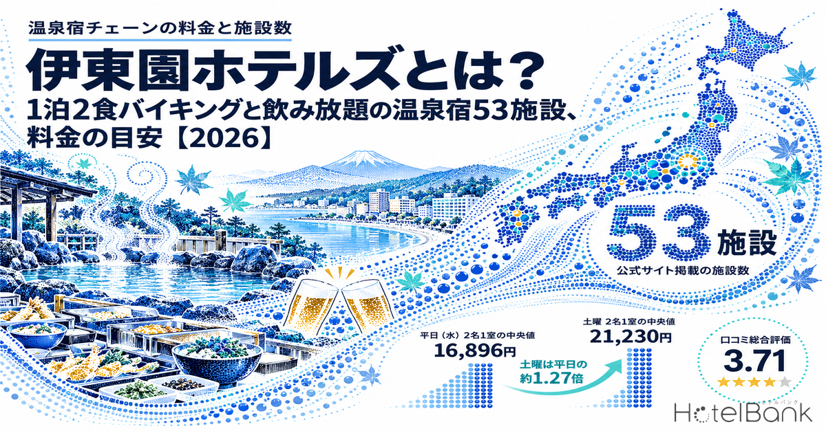 伊東園ホテルズとは？1泊2食バイキングと飲み放題の温泉宿53施設、料金の目安【2026】