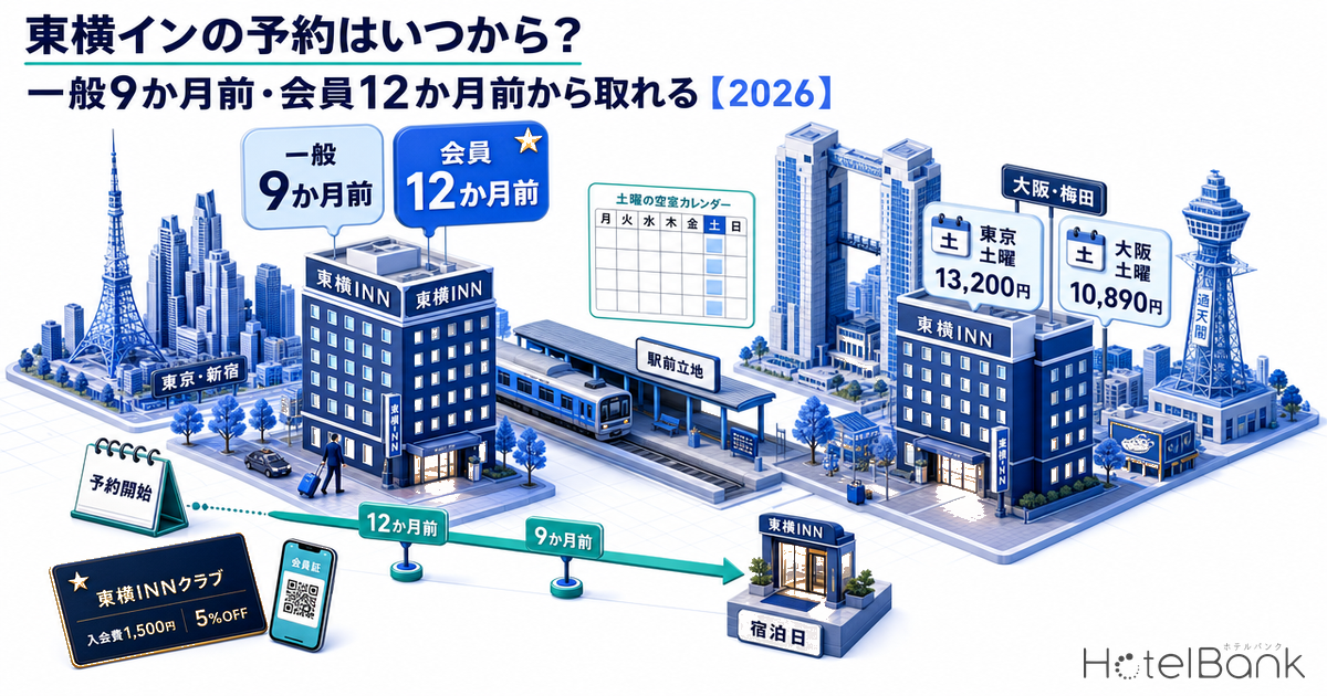 東横インの予約はいつから？一般9か月前・会員12か月前から取れる【2026】