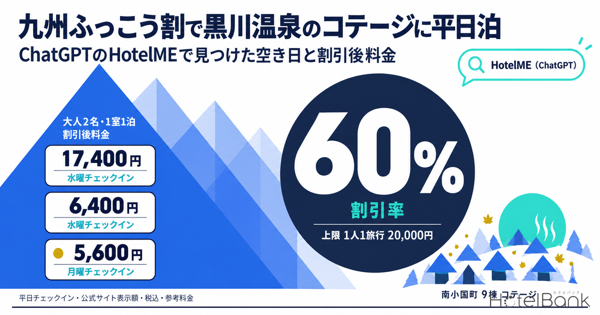 九州ふっこう割で黒川温泉のコテージに平日泊｜ChatGPTのHotelMEで見つけた空き日と割引後料金