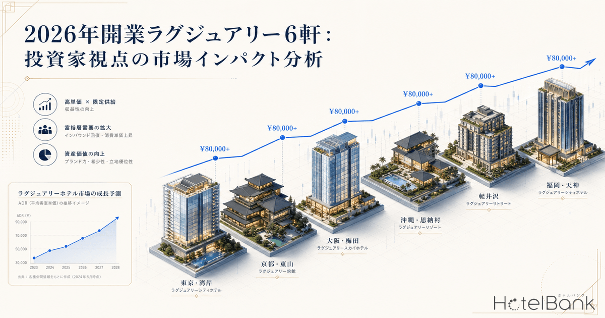 Six Luxury Hotels Opening in Japan in 2026: Investor Market Impact Analysis