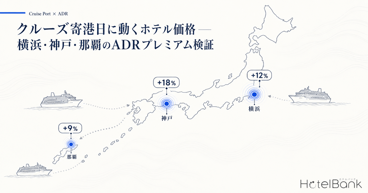 Hotel Pricing on Cruise Port Days: Yokohama, Kobe & Naha