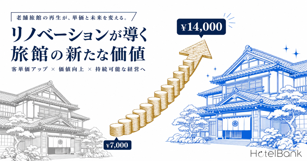 旅館再生M&Aの経済学 — 後継者不在60%と単価倍増モデルの実勢