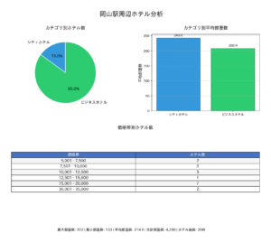 テスト画像 - 20250301_144129